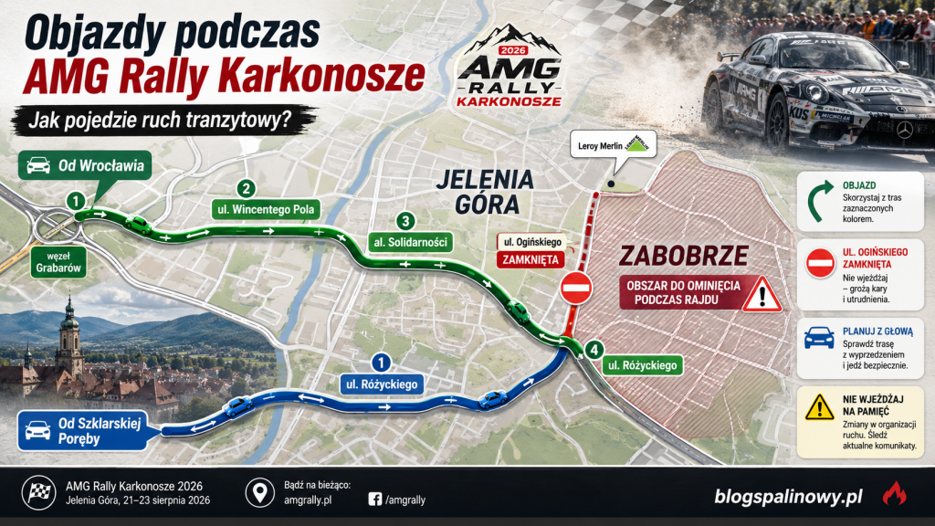 AMG Rally Karkonosze 2026. Zamknięte drogi, objazdy i godziny utrudnień dla kierowców