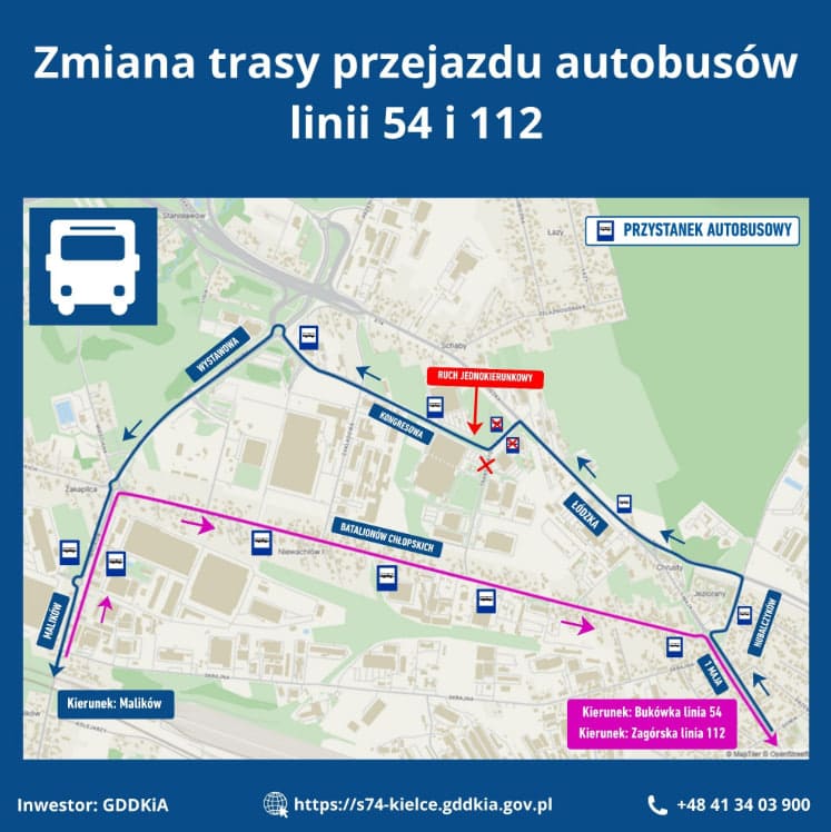 S74 Kielce: nowa organizacja ruchu od 21 lipca. Jednokierunkowe ulice i objazdy