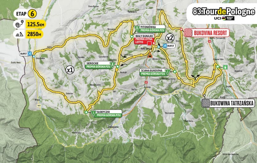 Tour de Pologne 8 sierpnia: zamknięte drogi w Bukowinie, Białym Dunajcu i Gliczarowie