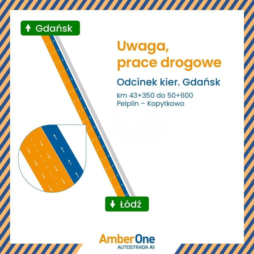 A1 Warlubie–Nowe Marzy od 20 sierpnia. Jeden pas w kierunku Łodzi