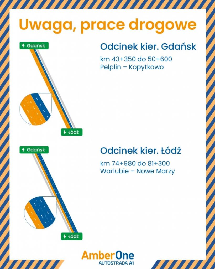 A1 Warlubie–Nowe Marzy od 20 sierpnia. Jeden pas w kierunku Łodzi
